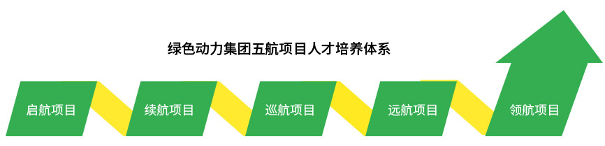 rcpy JDB电子·(中国区)试玩平台-JDB电子游戏官网